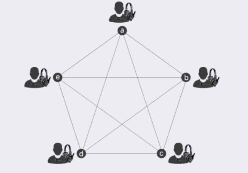 Master-Free firmware arrives for SYNCO Xtalk XPro intercom