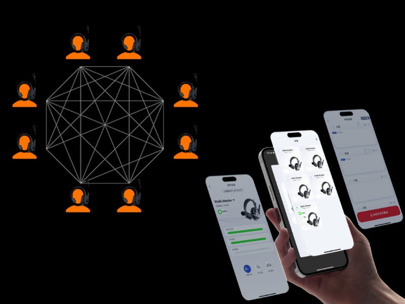 Introducing the SYNCO Audio mesh communication app