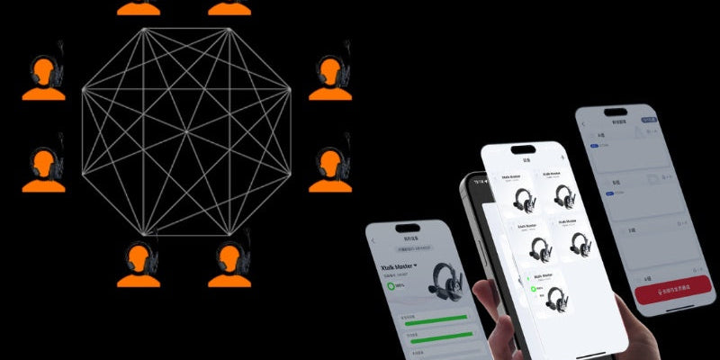 Introducing the SYNCO Audio mesh communication app