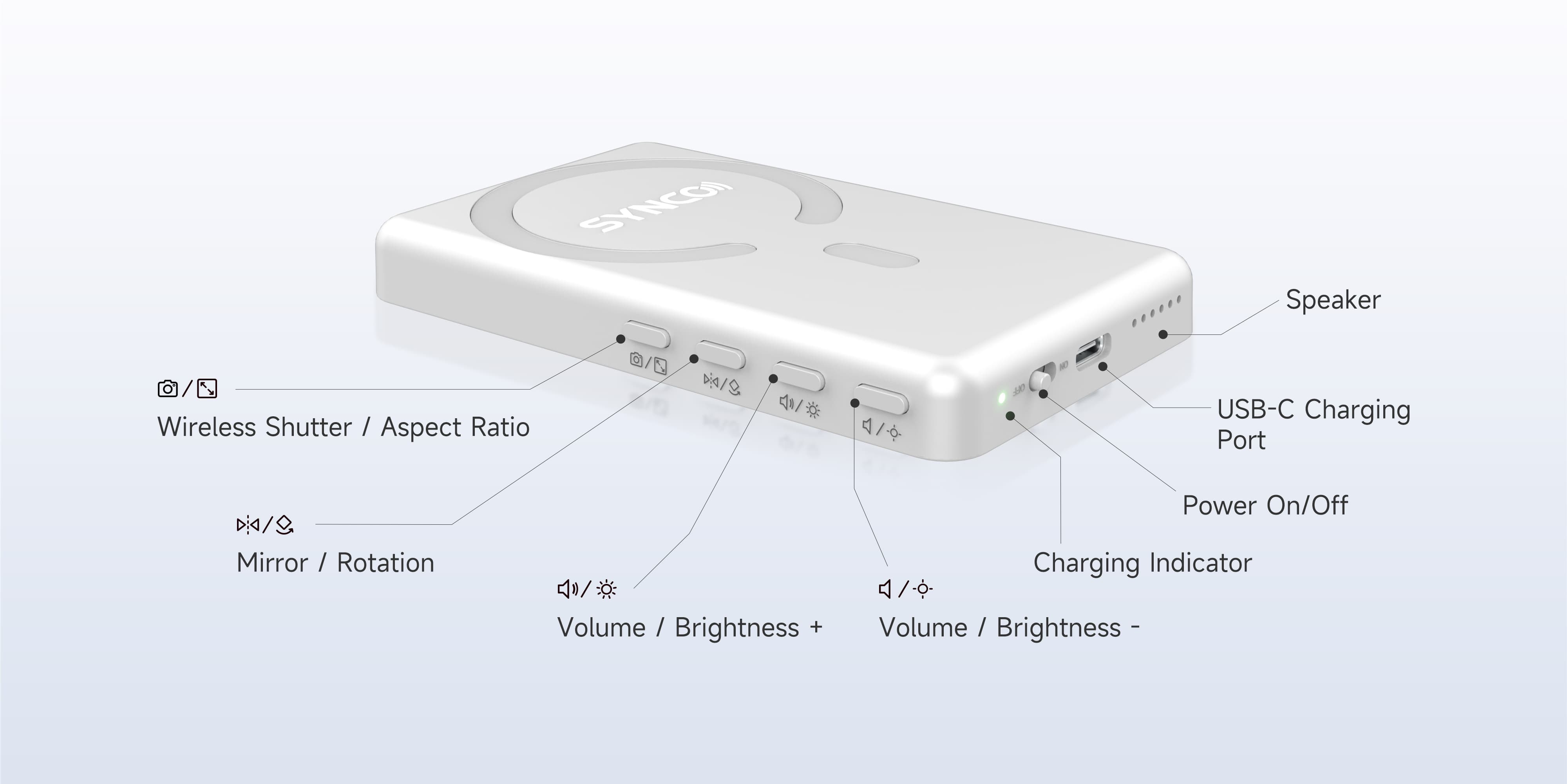 The function buttons on the SYNCO XView M4 Touch