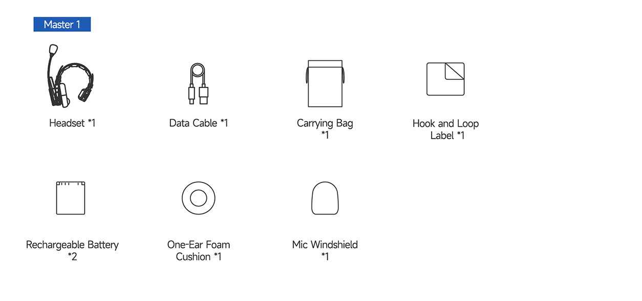 SYNCO Xtalk Master wireless two-way communication headsets one-set package