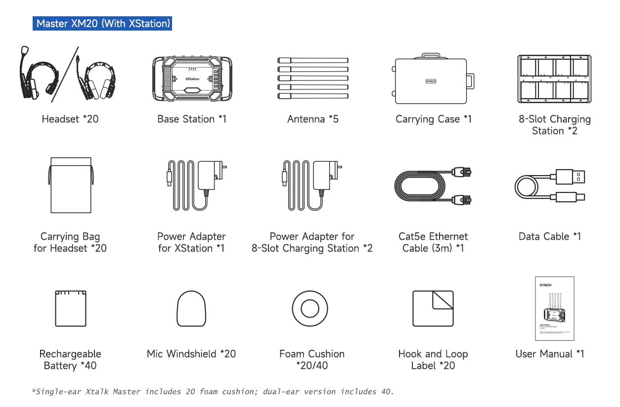 SYNCO Xtalk Master twenty-set package