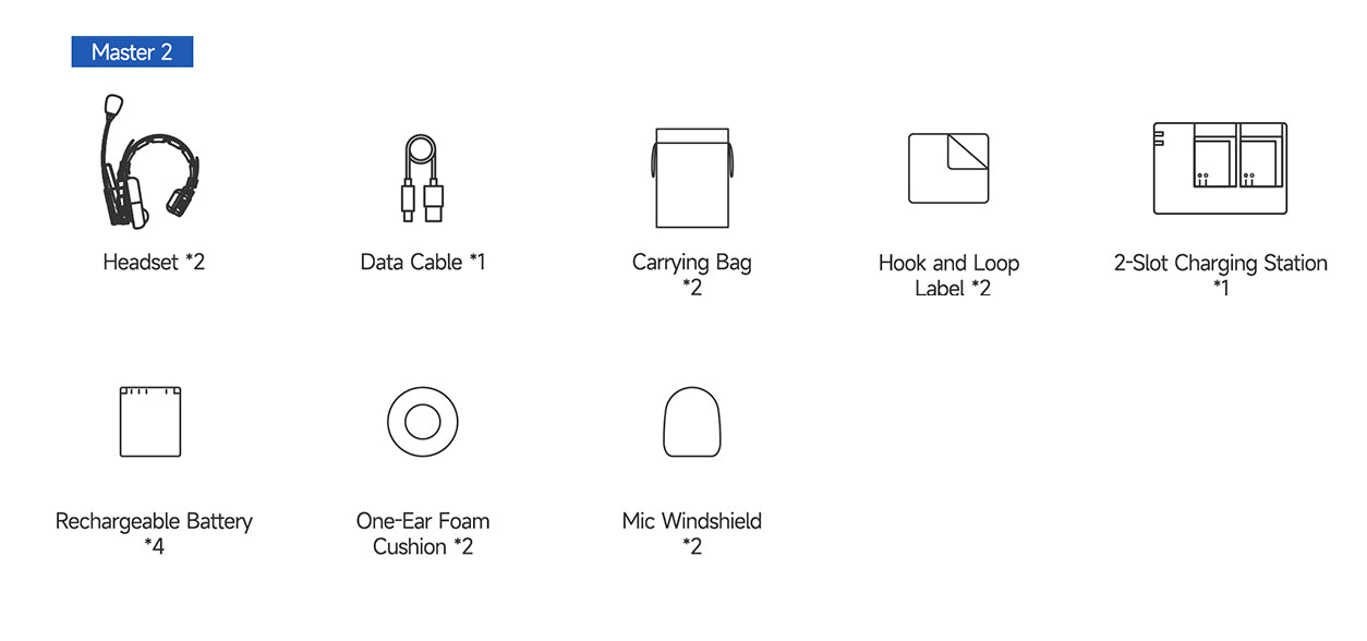 SYNCO Xtalk Master two-set package