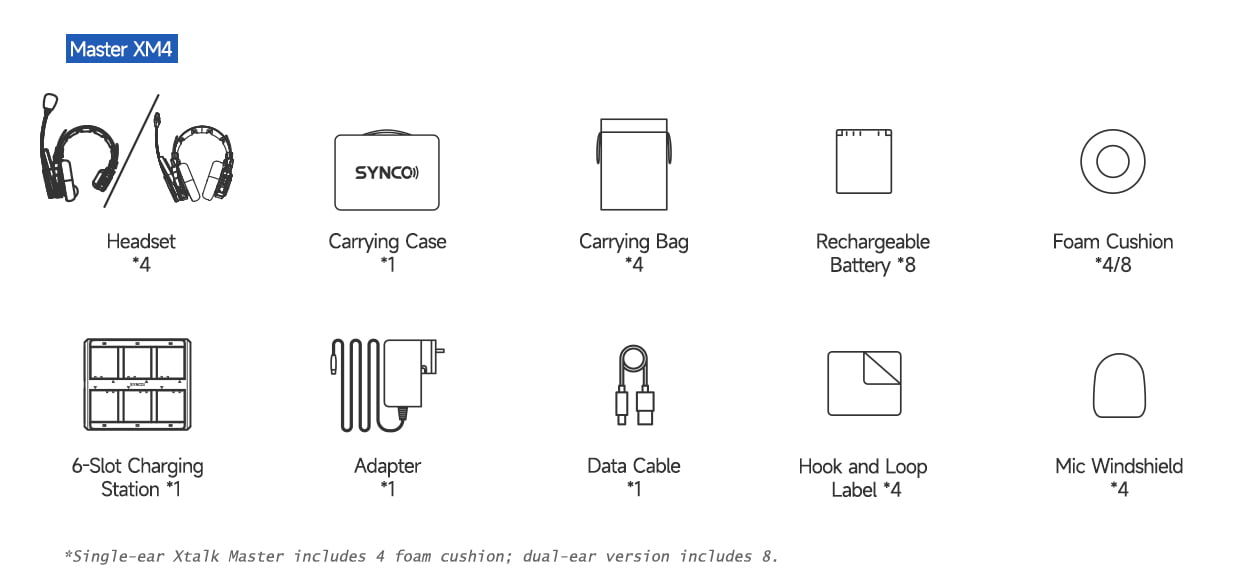SYNCO Xtalk Master four-set package