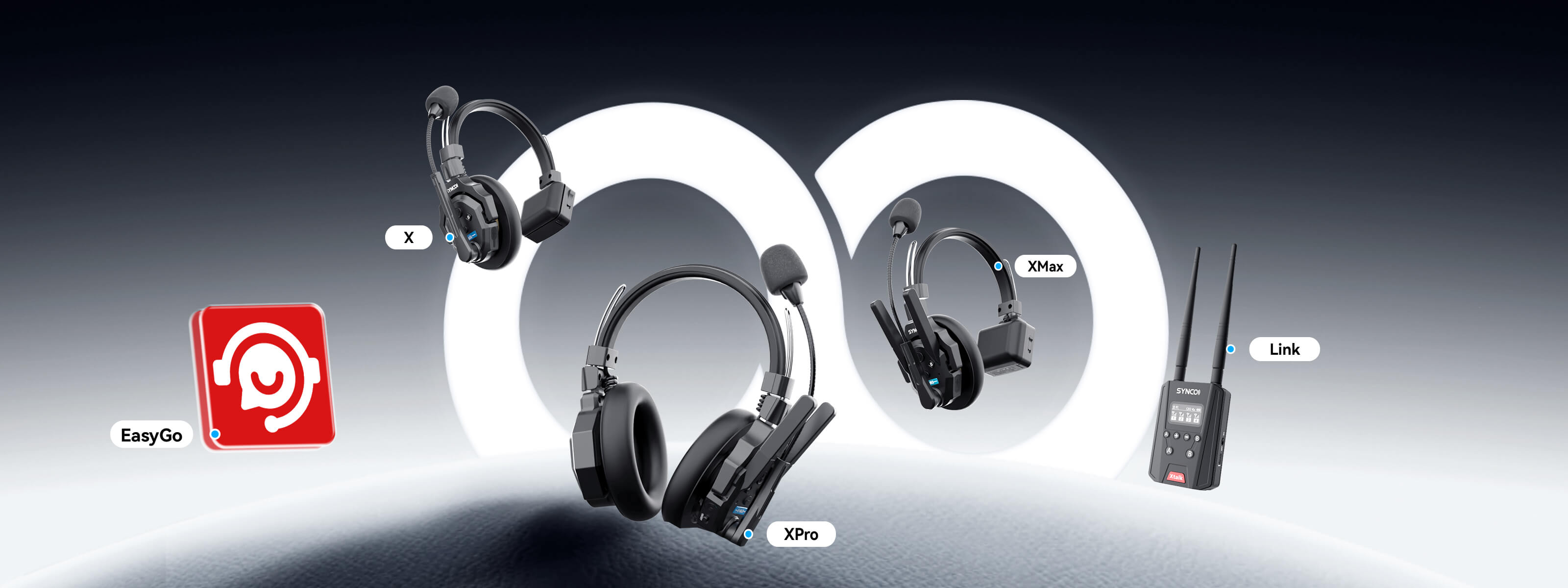 SYNCO wireless communication system with intercoms, accessories and software