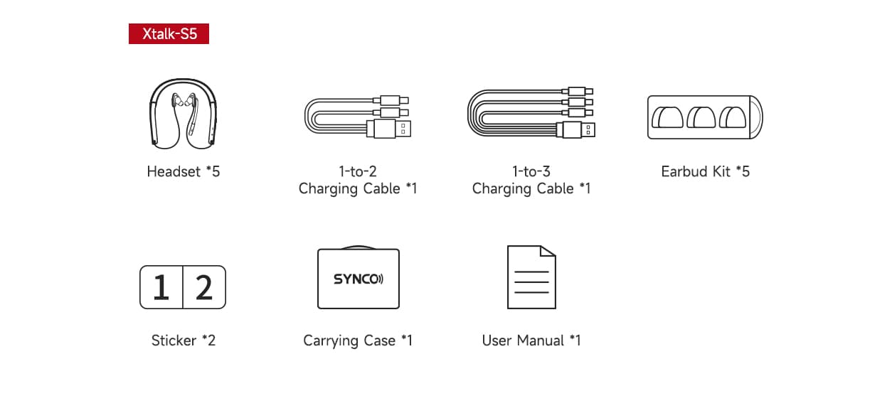 SYNCO Xtalk S in-ear intercom headset five-set package