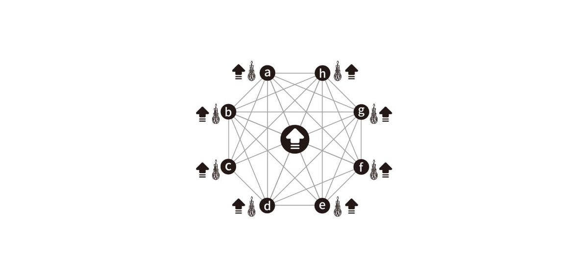 A diagram shows how OTA upgrade works.