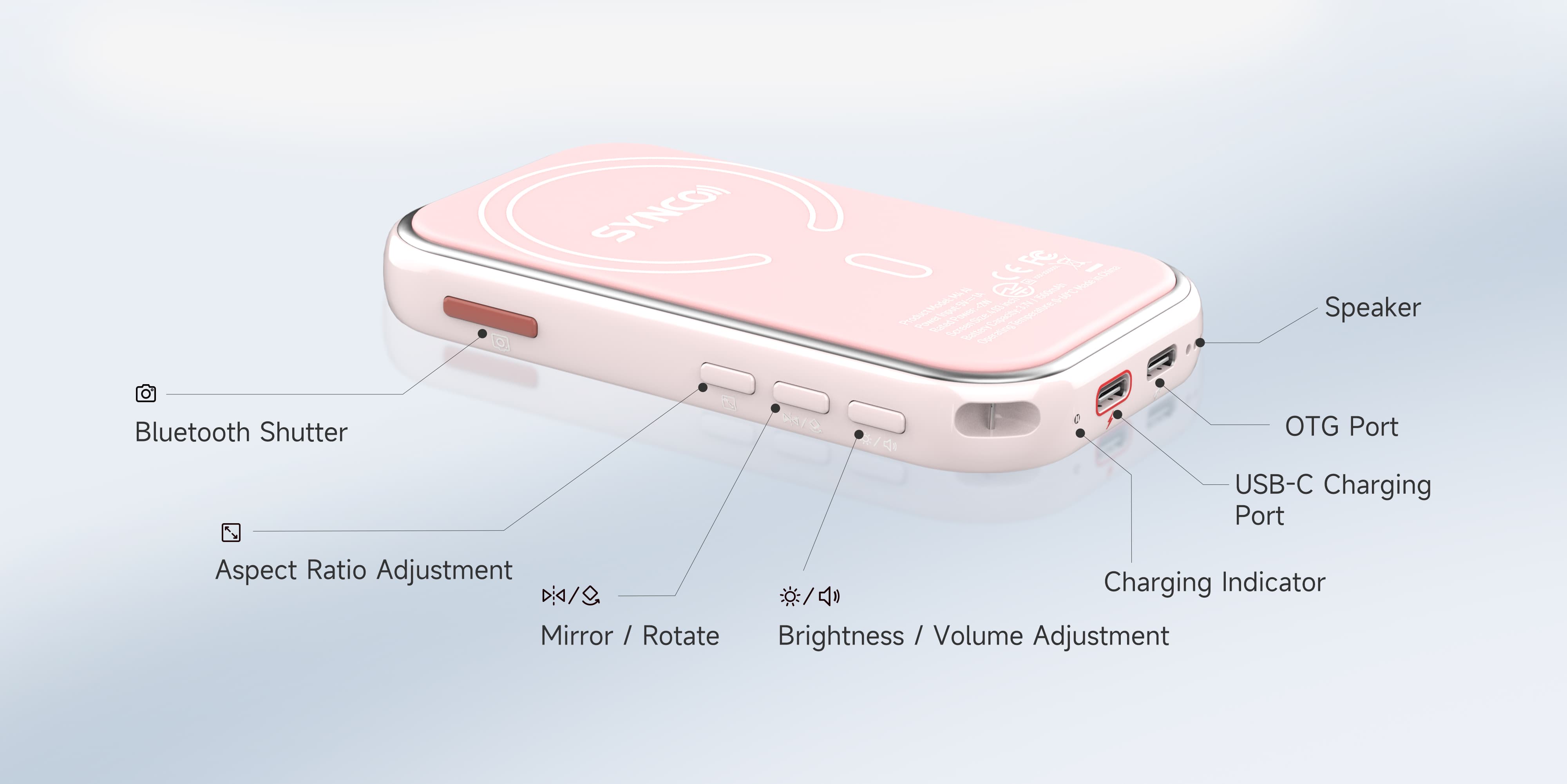 Buttons and controls of the SYNCO XView M4 AI