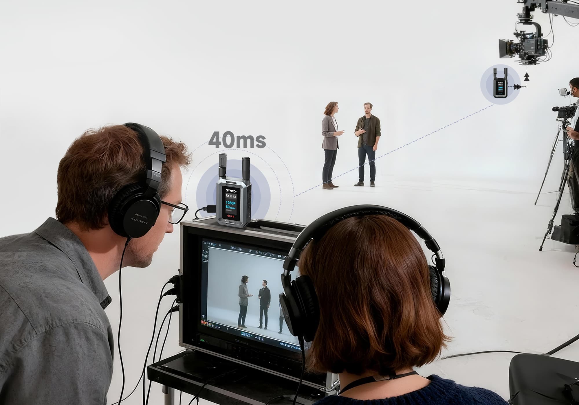 SYNCO XVision HD HDMI wireless transmitter and receiver for video camera delivering 40ms low latency