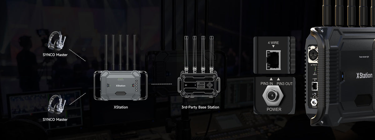 Connecting SYNCO XStation 4-wire wireless intercom base station and Xtalk Master headsets to other intercom systems.