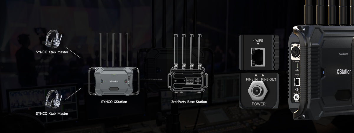 Connecting SYNCO XStation 4-wire wireless intercom base station and Xtalk Master headsets to other intercom systems.