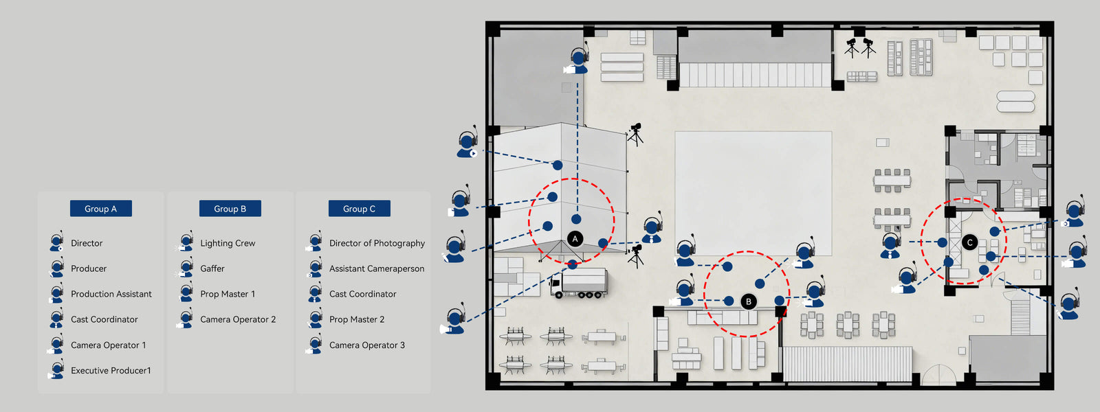 A diagram to show how SYNCO Xtalk Master used in filmmaking.