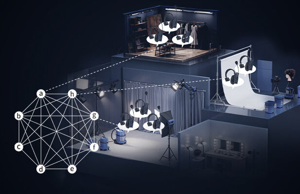 Illustration of how SYNCO Xtalk Master wireless two-way communication headsets build separate networking for different groups at a live production site. 