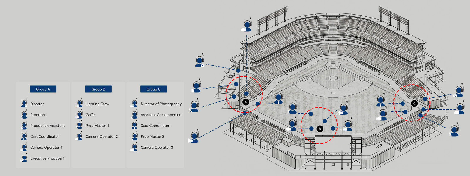 A diagram to show how SYNCO Xtalk Master used in sports.