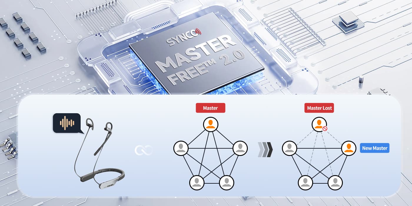 With MasterFree 2.0 technology, SYNCO Xtalk S automatically selects a new master headset to maintain an uninterrupted network.
