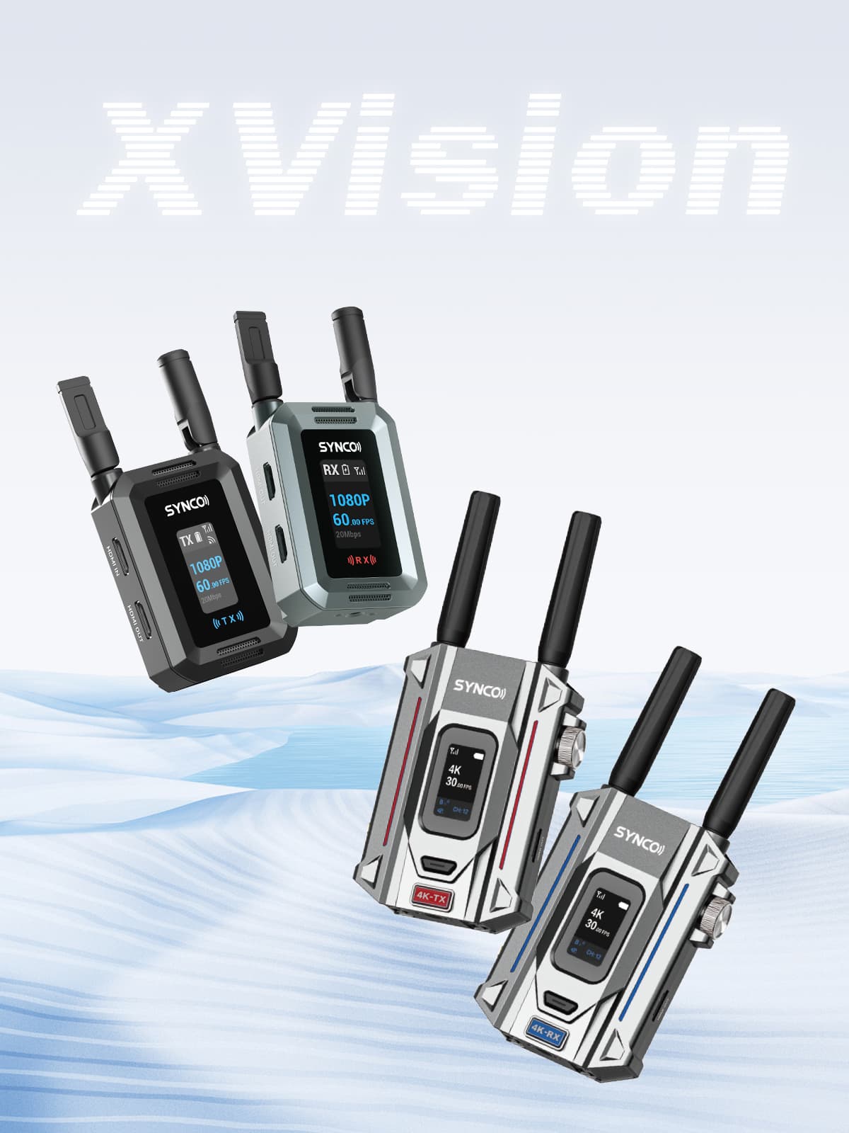 Wireless Video Transmission System | SYNCO
